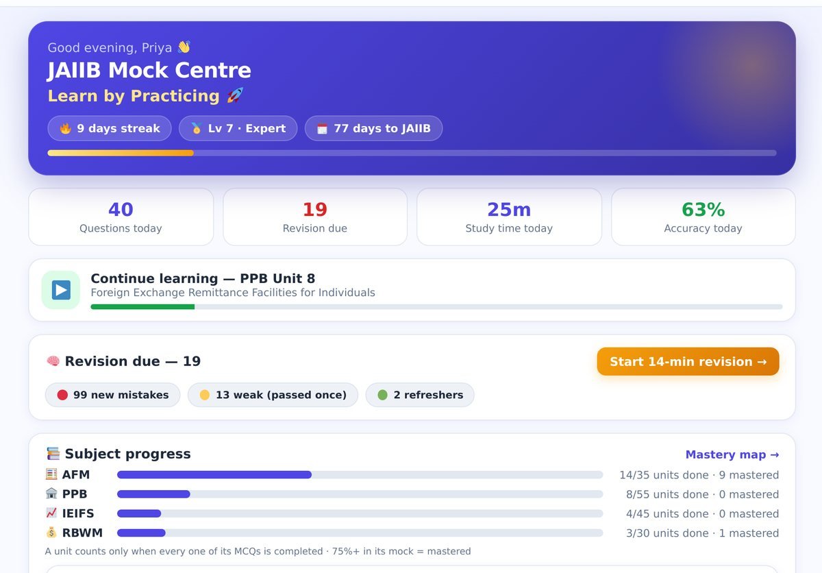 Example Mock Centre dashboard showing learning, revision and subject progress